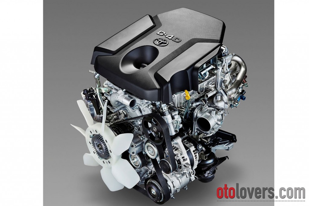 Keunggulan mesin turbo diesel terbaru Toyota