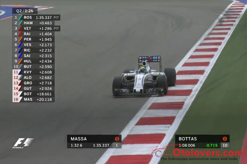 Rosberg raih pole dengan mudah di Sochi, Hamilton mobilnya rusak